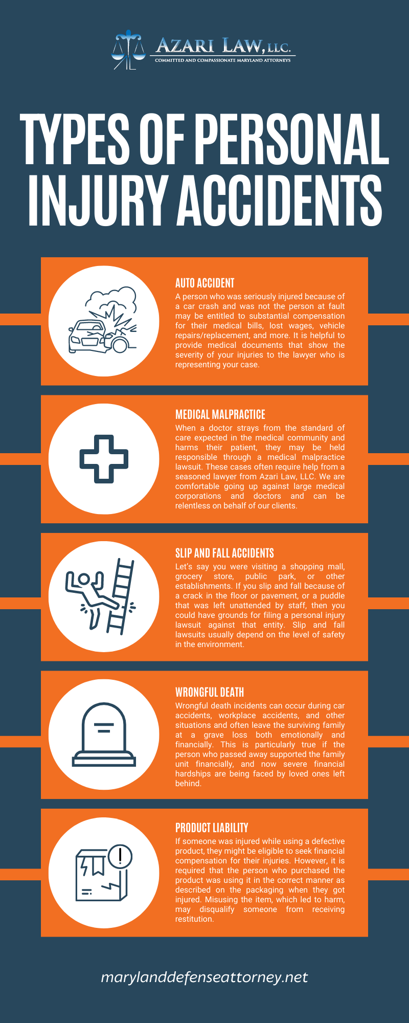 Types of Personal Injury Accidents